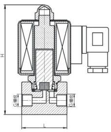 微型電磁閥圖片